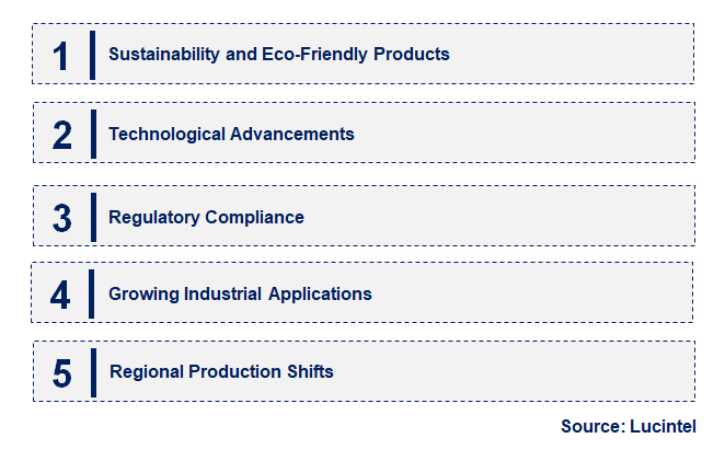 Emerging Trends in the Gum and Wood Chemical Market