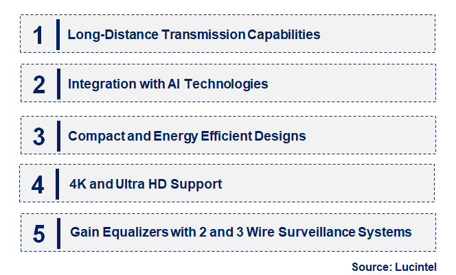 Emerging Trends in the HD CCTV Cable Equalizer Market