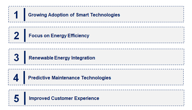 Emerging Trends in the HVAC Field Device Market