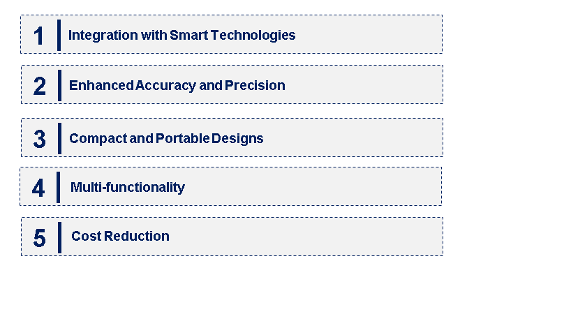 Emerging Trends in the Handheld Laser Distance Meter Market