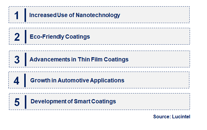 Emerging Trends in the Hard Coating Market