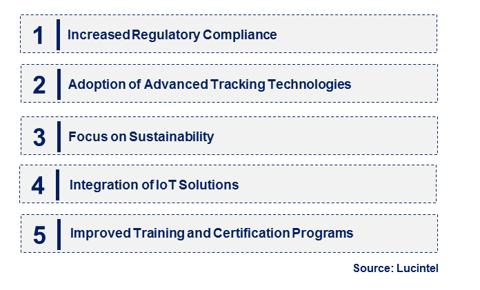 Emerging Trends in the Hazardous Chemicals Transportation Solution Market