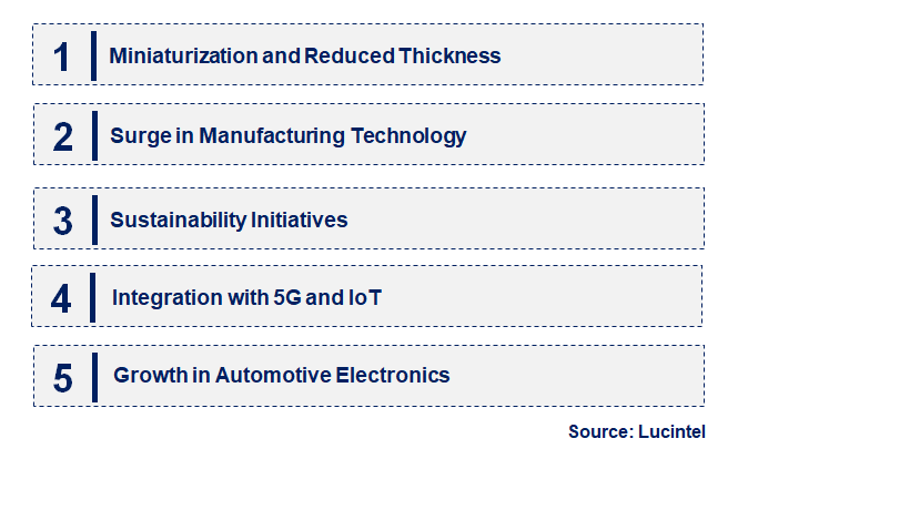 Emerging Trends in the HDI Microvia PCB Market