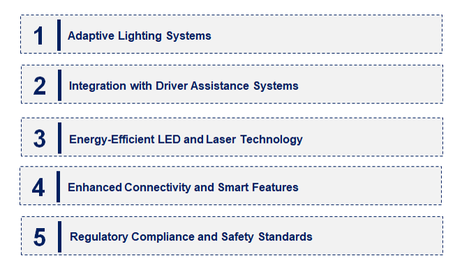 Emerging Trends in the Headlight Control Module Market