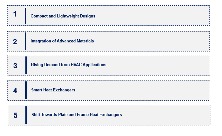 Heat Exchanger Market Emerging Trend