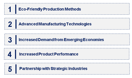 Emerging Trends in the High Alumina Aggregate Market