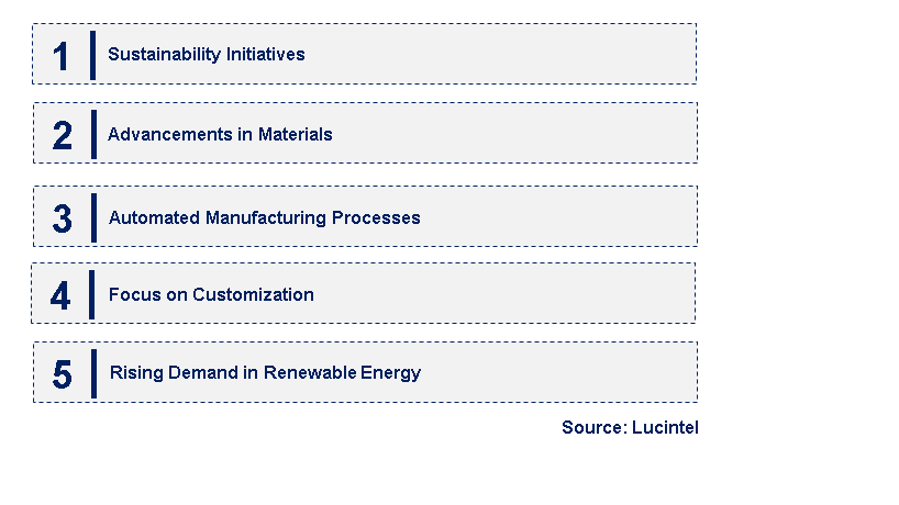 Emerging Trends in the High Current Carbon Brush Market