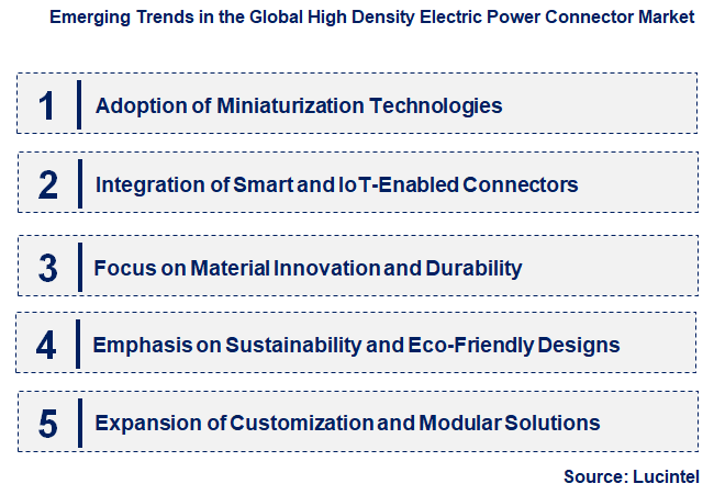 Emerging Trends in the High Density Electric Power Connector Market