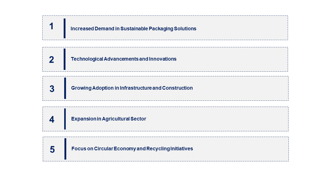 Emerging Trends in the High Density Polyethylene Market 