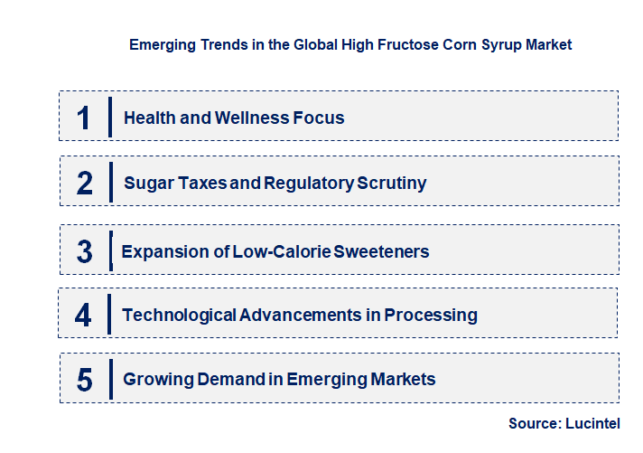 Emerging Trends in the High Fructose Corn Syrup Market