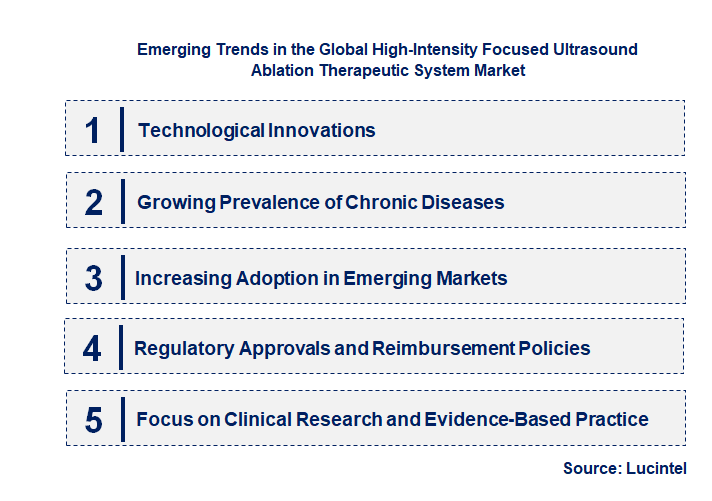 Emerging Trends in the High-Intensity Focused Ultrasound Ablation Therapeutic System Market
