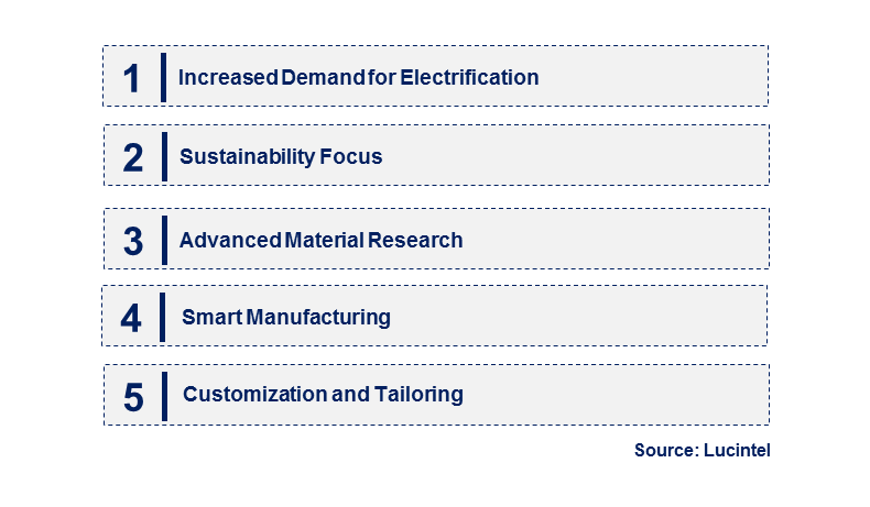 Emerging Trends in the High Mobility Material Market