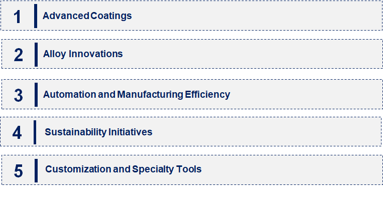 Emerging Trends in the High Speed Steel Cutting Tool Market