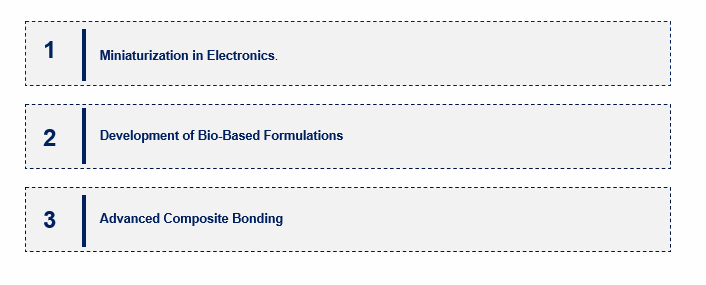 High Temperature Adhesive Market Emerging Trend