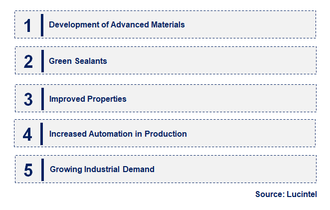 Emerging Trends in the High Temperature Sealant Market