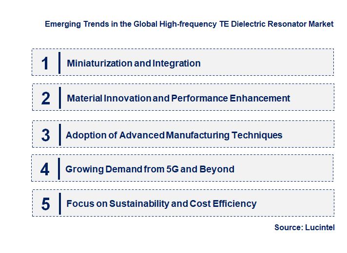 Emerging Trends in the High-frequency TE Dielectric Resonator Market