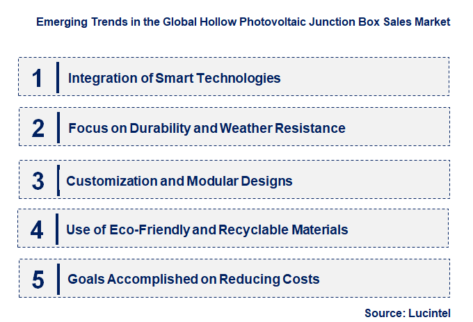Emerging Trends in the Hollow Photovoltaic Junction Box Sales Market