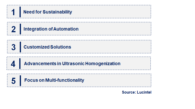 Emerging Trends in the Homogenizer Machine Market