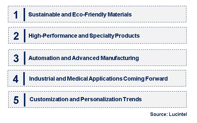 Emerging Trends in the Hook and Loop Product Market