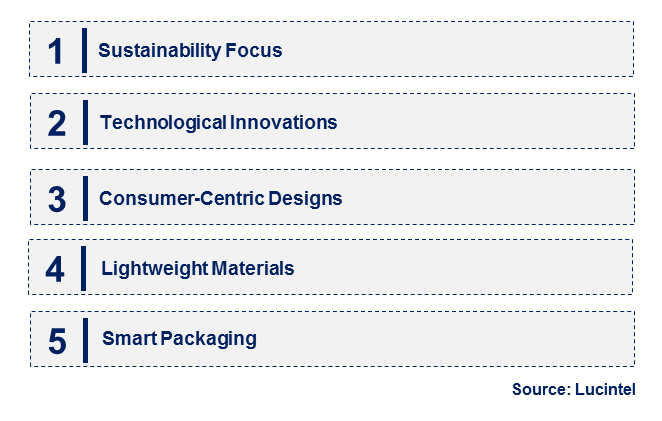 Emerging Trends in the Hot Fill Packaging Market