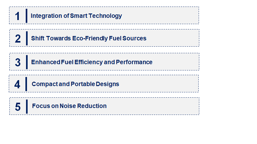 Emerging Trends in the Household Generators Market