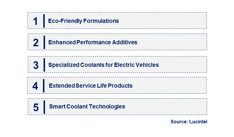 Emerging Trends in the Household Vehicle Coolant Market