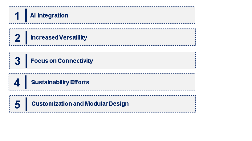 Emerging Trends in the Hybrid Device Market