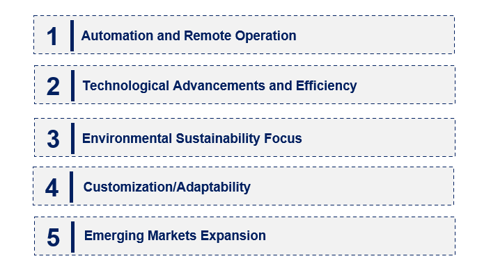 Emerging Trends in the Hydraulic Workover Unit Market