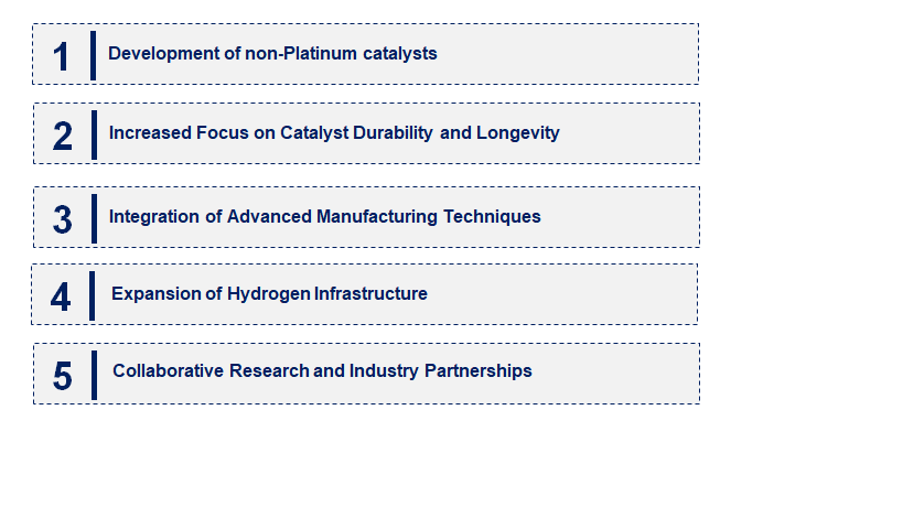 Emerging Trends in the Hydrogen Fuel Cell Catalyst Market