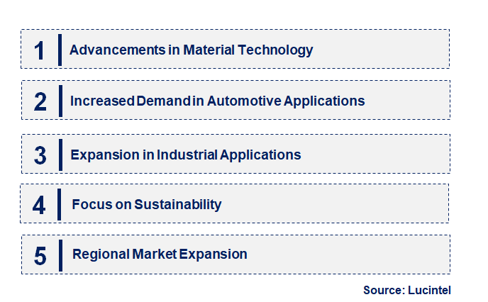 Emerging Trends in the Hydrogenated Nitrile Butadiene Rubber Market