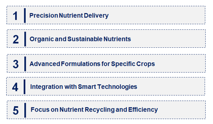 Emerging Trends in the Hydroponic Nutrient and Booster Market