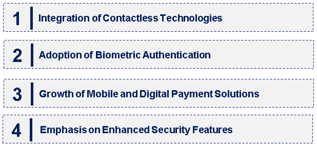 Emerging Trends in the IC Card Reader Market