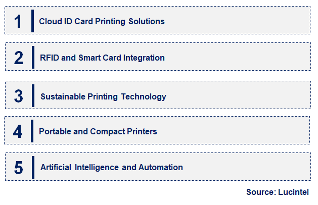 Emerging Trends in the Computer Aided Detection Market