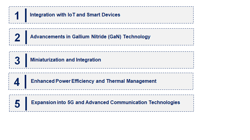 Emerging Trends in the ISM Band Transistor Market