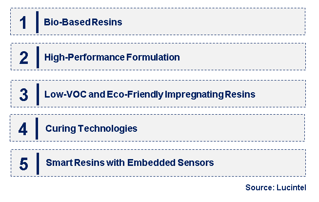 Emerging Trends in the Impregnating Resins Market