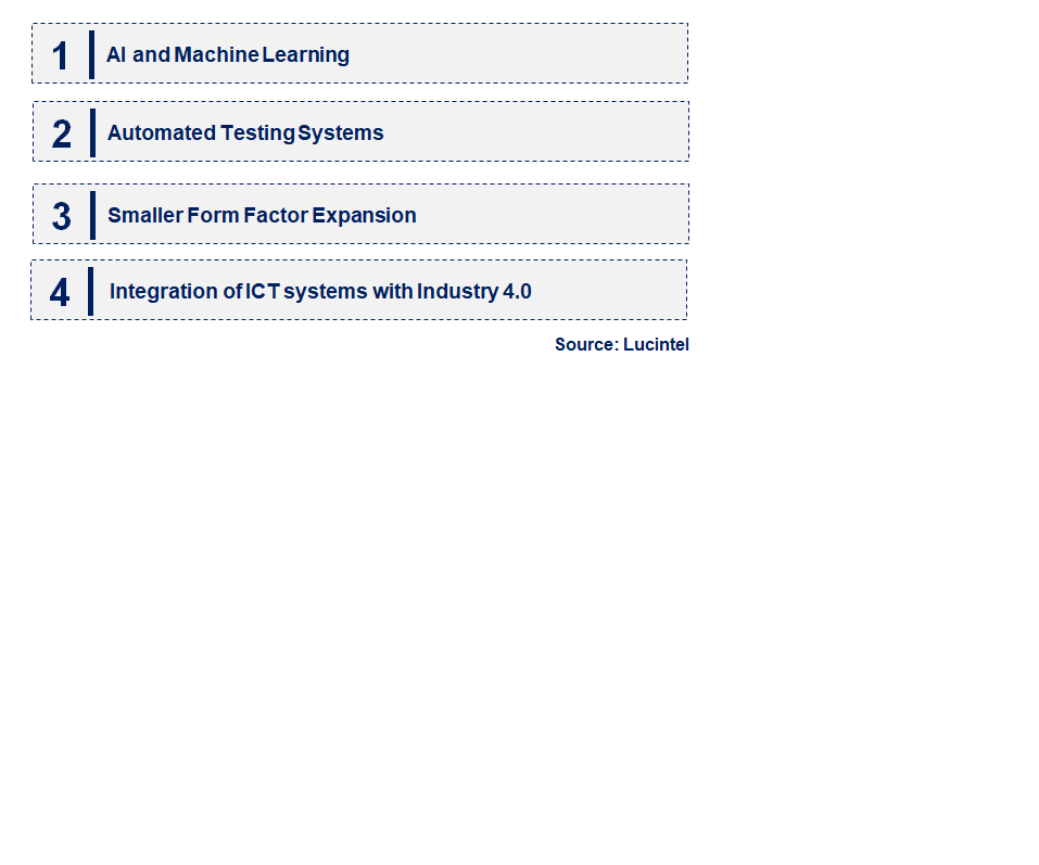 Emerging Trends in the In-Circuit Testing Market