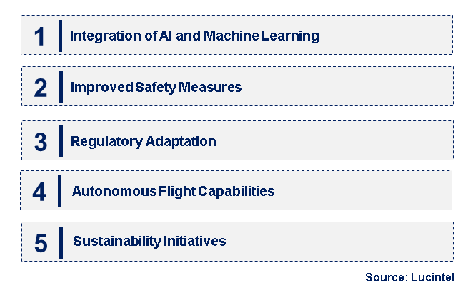 In-Flight Autopilot System by Emerging Trend