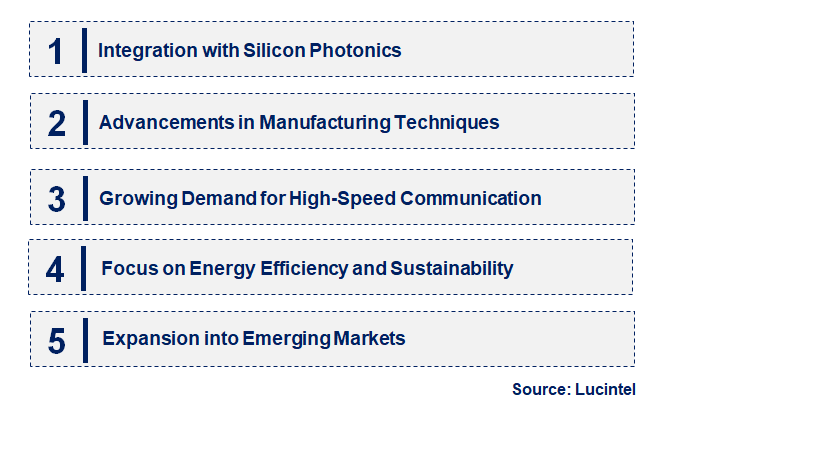 Emerging Trends in the InP Lasers Market