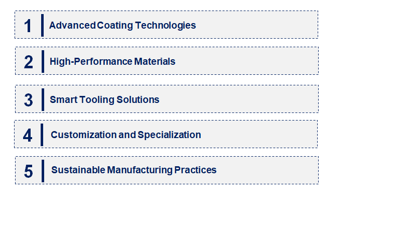 Emerging Trends in the Indexable Insert Market