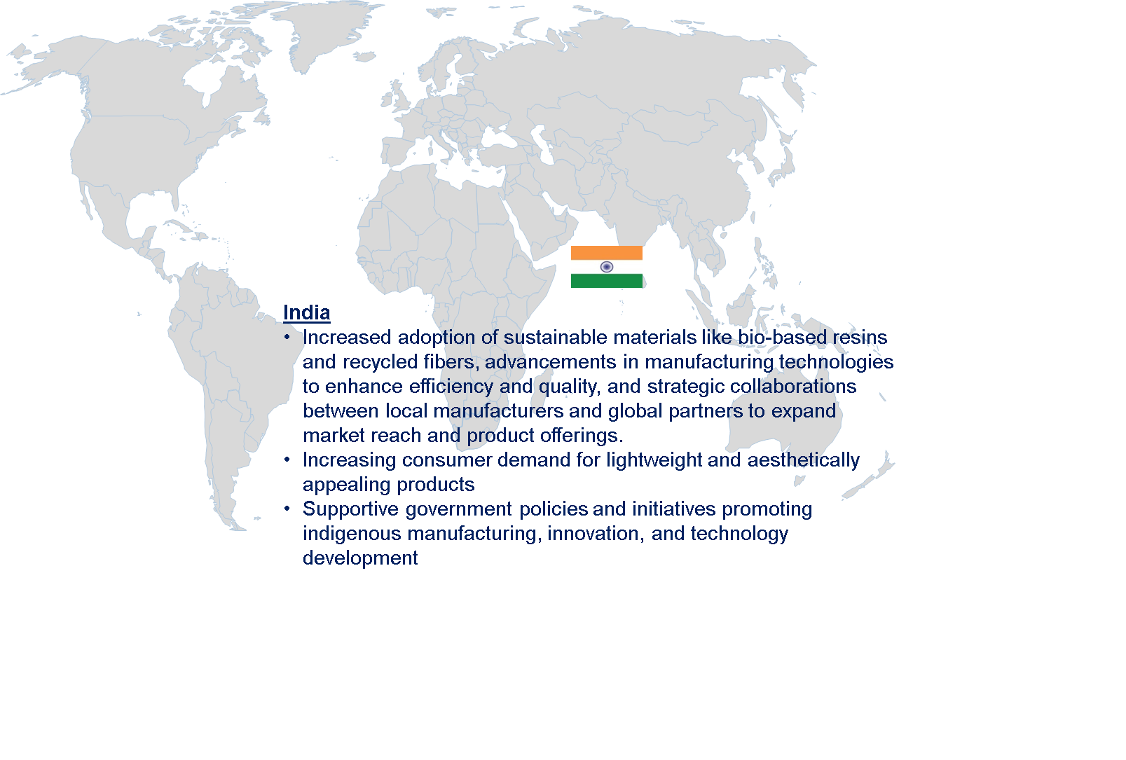 Indian Composites Market by Country