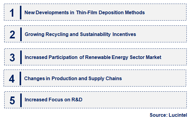 Emerging Trends in the Indium Target Market