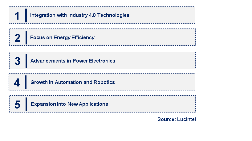 Emerging Trends in the Induction Heating System Market