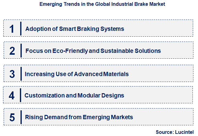 Emerging Trends in the Industrial Brake Market