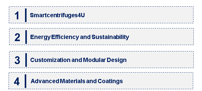 Emerging Trends in the Industrial Centrifuge Market