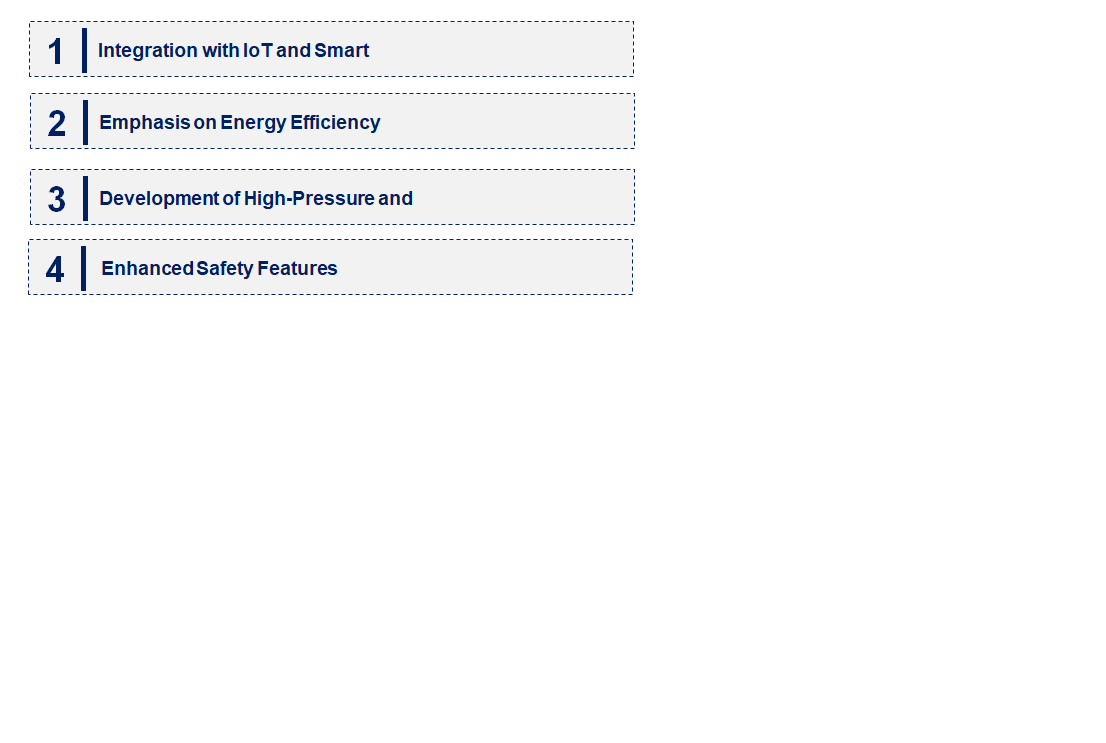 Emerging Trends in the Industrial Gas Regulator Market