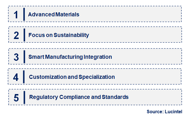 Emerging Trends in the Industrial Gaskets Market