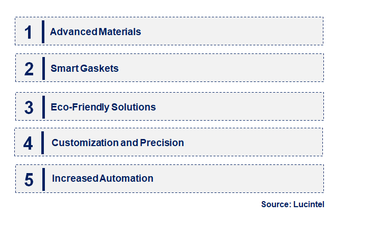 Emerging Trends in the Industrial Gaskets Market