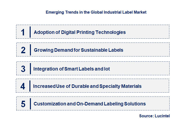 Emerging Trends in the Industrial Label Market