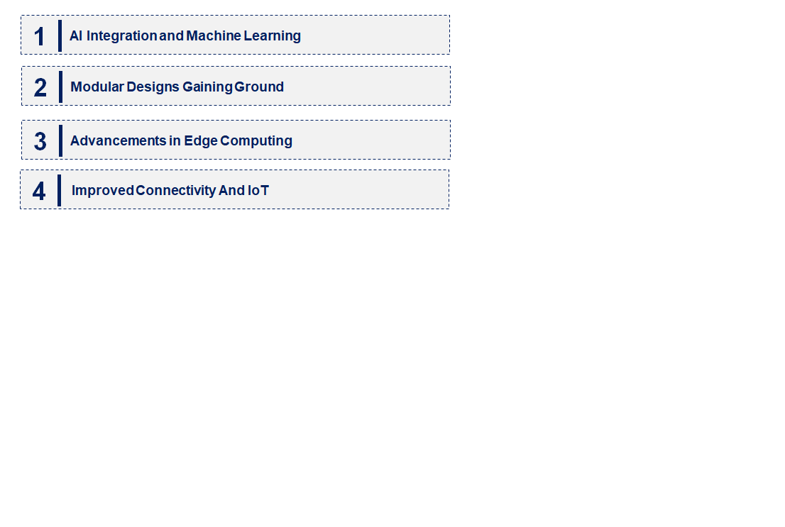 Emerging Trends in the Industrial Mainboards Market