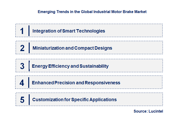 Emerging Trends in the Industrial Motor Brake Market